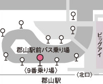 郡山駅バス乗り場