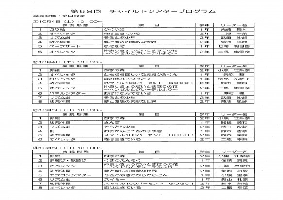 プログラム①