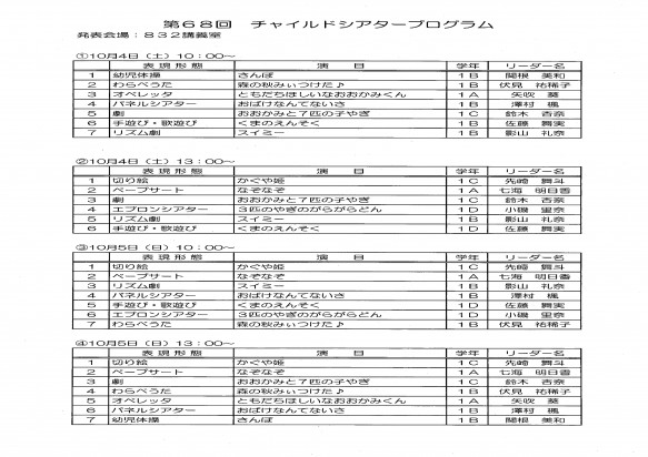 プログラム②